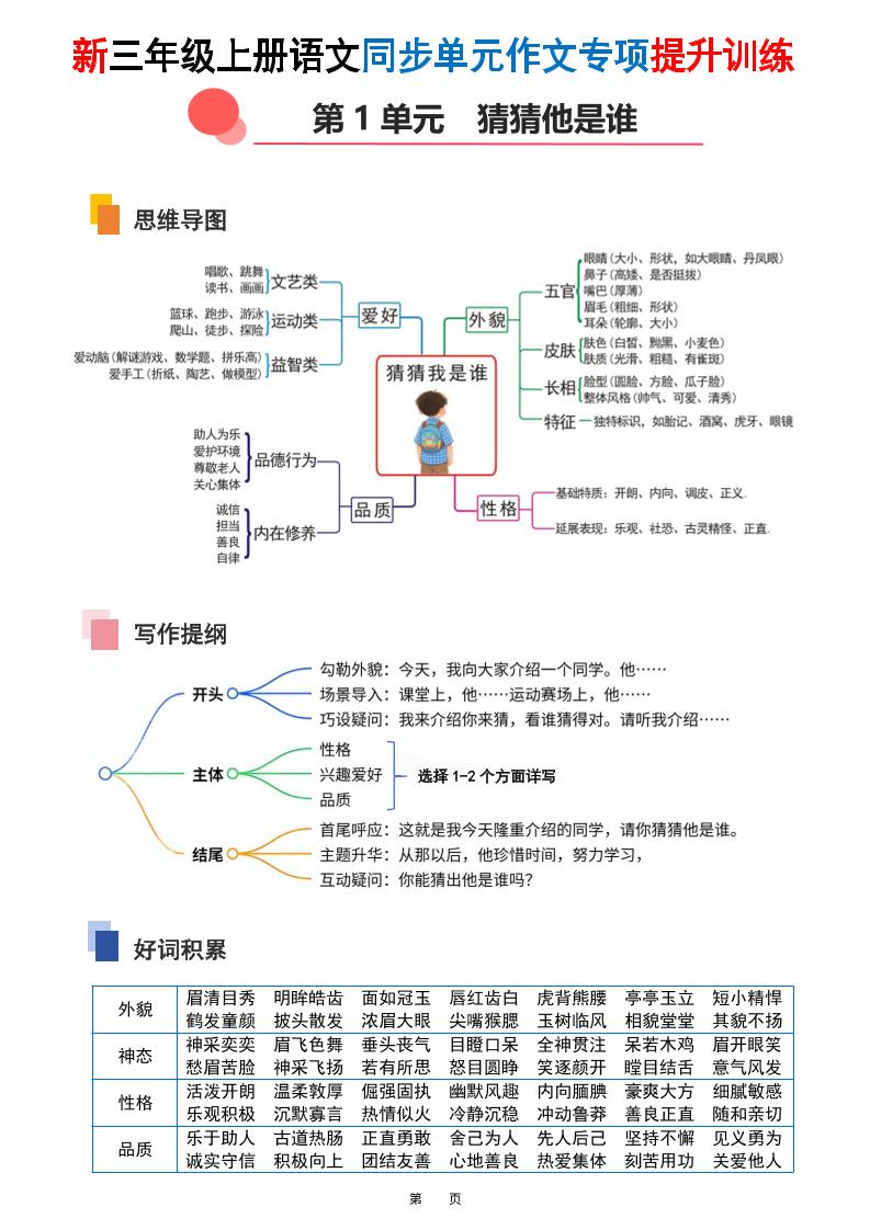 新三上语文同步单元作文专项提升训练（答案版48页）好创网-专注优质VIP网课 网络创业落地实操课程资源分享 – 每天更新_高质量项目输出好创网