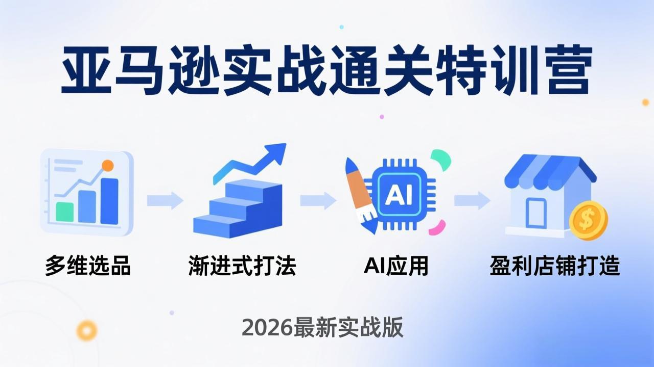 亚马逊实战通关特训营：2026年3月更新，多维选品+渐进式打法+AI应用，从0到1打造盈利店铺好创网-专注优质VIP网课 网络创业落地实操课程资源分享 – 每天更新_高质量项目输出好创网