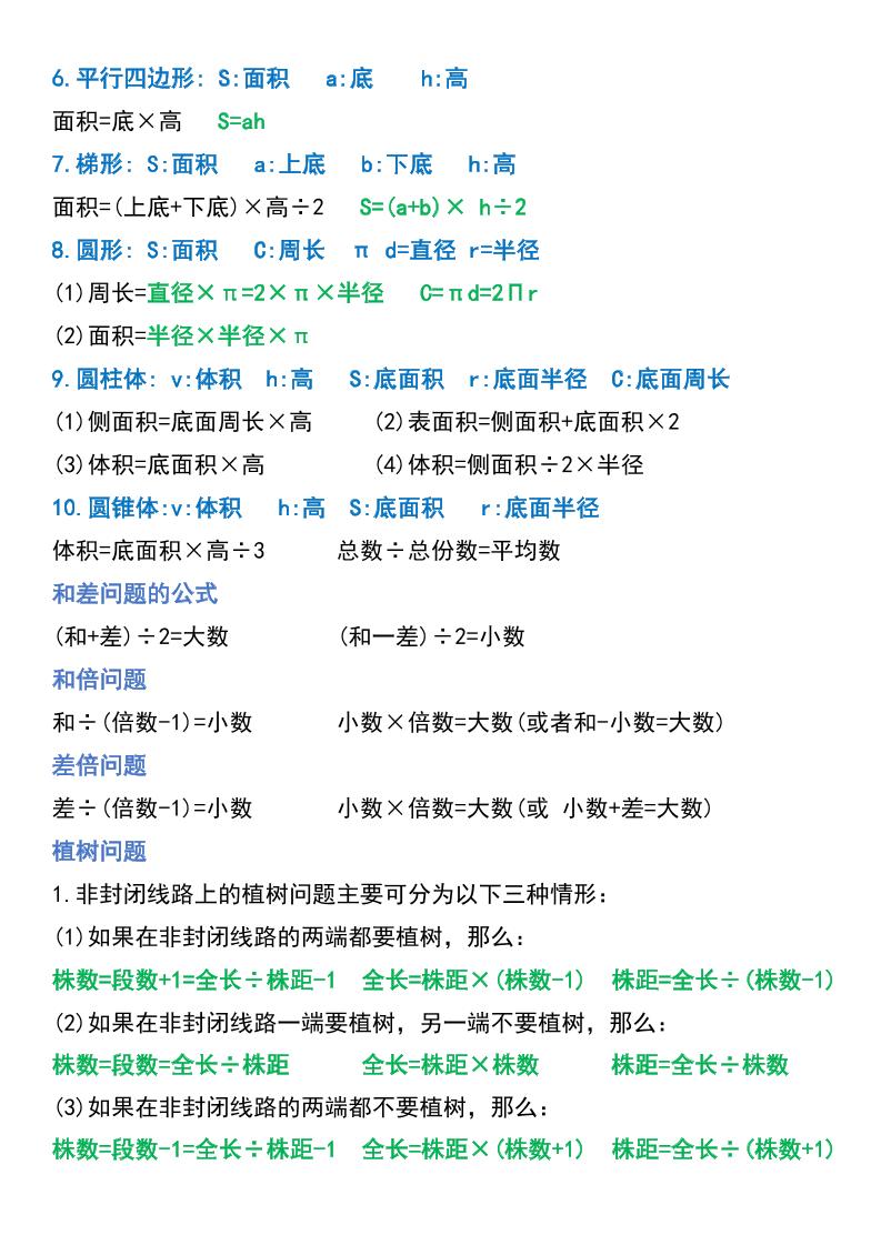 五年级下册数学必背重点公式汇总好创网-专注优质VIP网课 网络创业落地实操课程资源分享 – 每天更新_高质量项目输出好创网