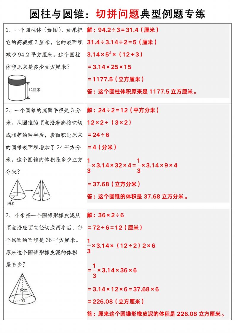 六下数学【圆柱与圆锥典型例题专练】好创网-专注优质VIP网课 网络创业落地实操课程资源分享 – 每天更新_高质量项目输出好创网