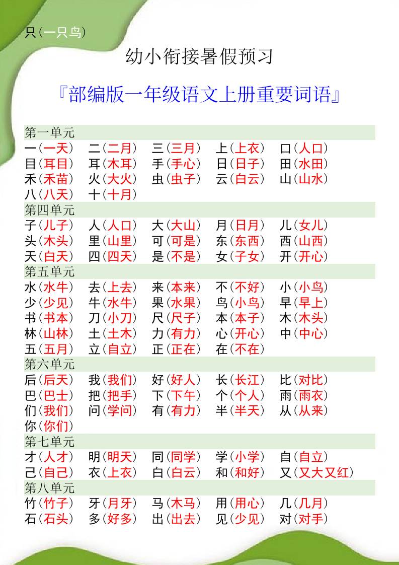 幼小衔接暑假预习部编版一年级语文上册重要词语好创网-专注优质VIP网课 网络创业落地实操课程资源分享 – 每天更新_高质量项目输出好创网