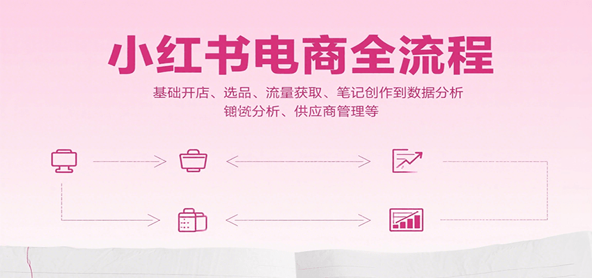 小红书电商全流程,基础开店、选品、流量获取、笔记创作到数据分析、供应商管理等好创网-专注优质VIP网课 网络创业落地实操课程资源分享 – 每天更新_高质量项目输出好创网