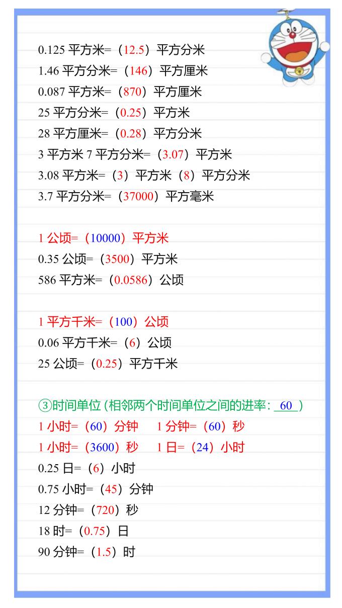 【2025秋新版】五年级数学上册《单位换算》专项练习大全好创网-专注优质VIP网课 网络创业落地实操课程资源分享 – 每天更新_高质量项目输出好创网