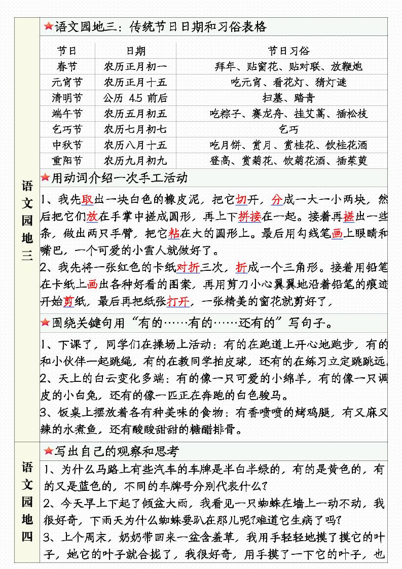 三年级下语文1-8单元语文园地句子仿写+应用文专练好创网-专注优质VIP网课 网络创业落地实操课程资源分享 – 每天更新_高质量项目输出好创网