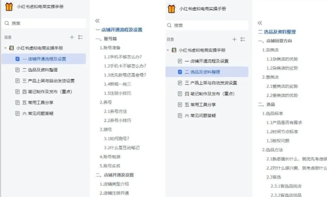 小红书虚拟电商实操手册，3万字保姆级教学，3个月从0賺到1w+好创网-专注优质VIP网课 网络创业落地实操课程资源分享 – 每天更新_高质量项目输出好创网