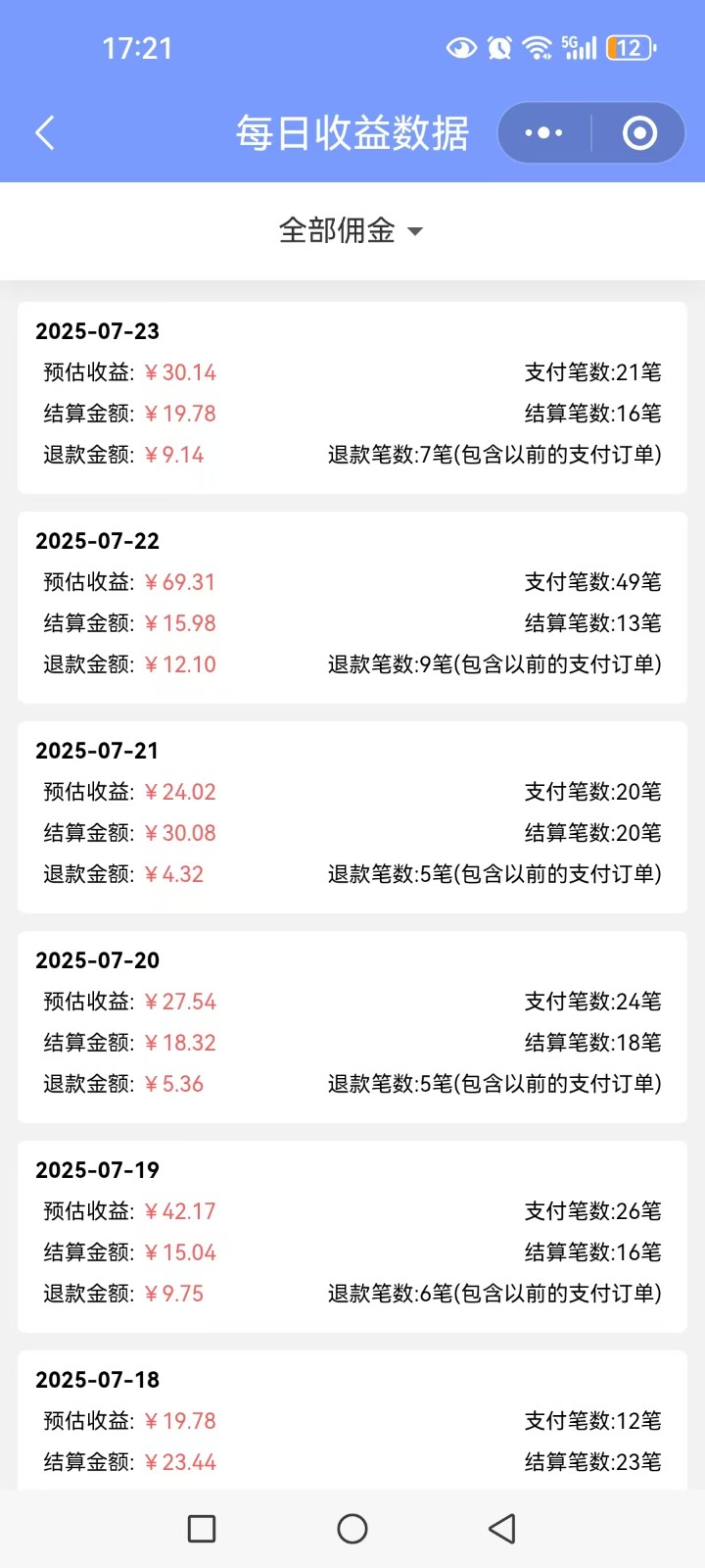 多多视频带货训练营1.0入门篇,全套系列教程持续更新,送给想要月入过万的你好创网-专注优质VIP网课 网络创业落地实操课程资源分享 – 每天更新_高质量项目输出好创网
