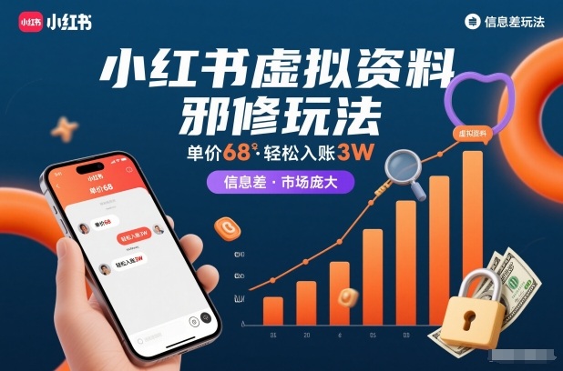 小红书虚拟资料邪修玩法，单价68，轻松入账3W，信息差玩法，市场庞大好创网-专注优质VIP网课 网络创业落地实操课程资源分享 – 每天更新_高质量项目输出好创网