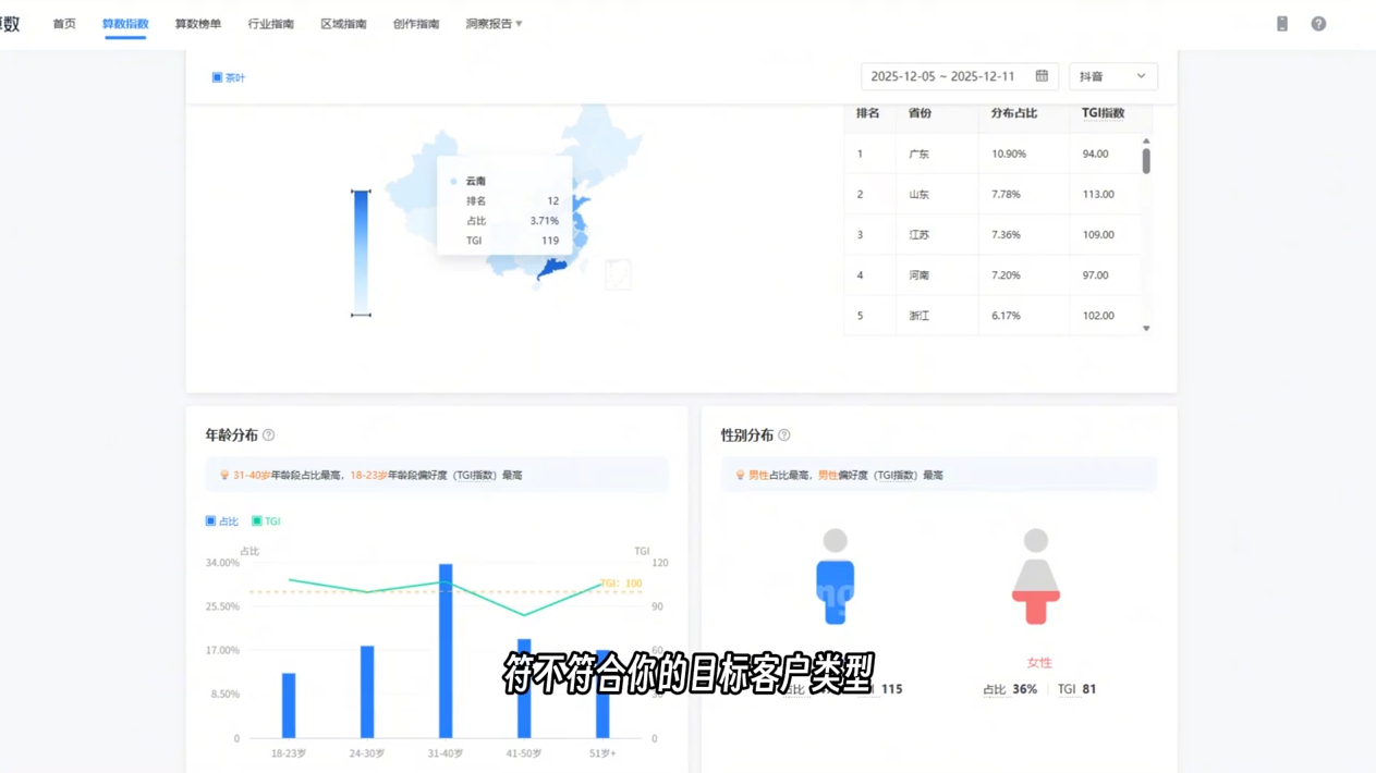 龙三郎·个人IP自媒体内容创作系统v1.0好创网-专注优质VIP网课 网络创业落地实操课程资源分享 – 每天更新_高质量项目输出好创网