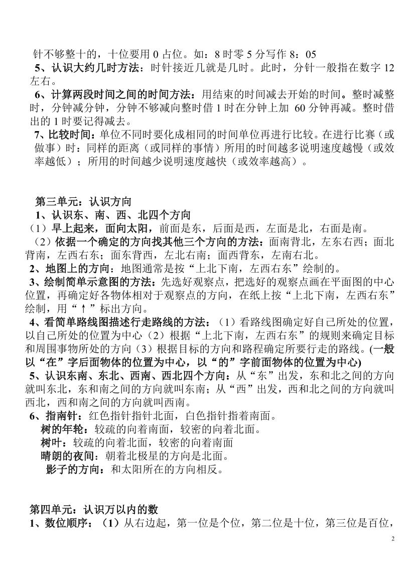 二下苏教版数学知识要点好创网-专注优质VIP网课 网络创业落地实操课程资源分享 – 每天更新_高质量项目输出好创网