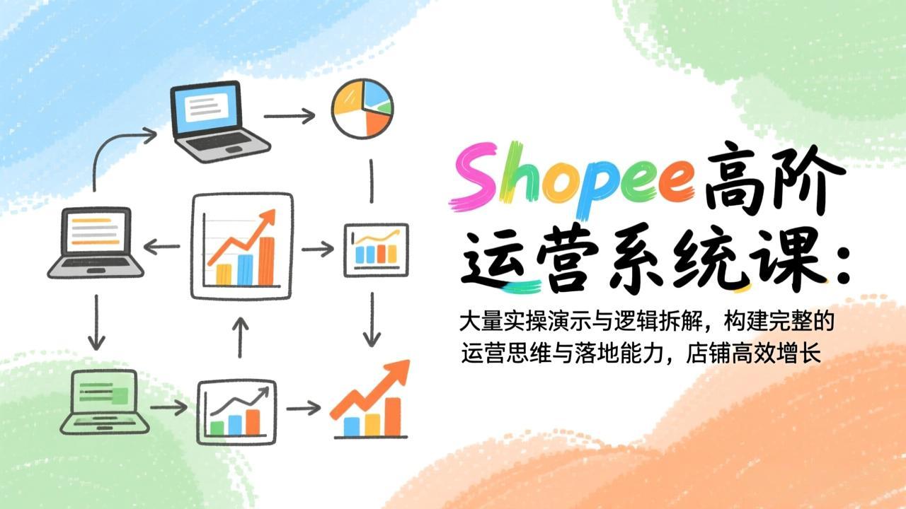 Shopee高阶运营系统课：大量实操演示与逻辑拆解，构建完整的运营思维与落地能力，店铺高效增长好创网-专注优质VIP网课 网络创业落地实操课程资源分享 – 每天更新_高质量项目输出好创网