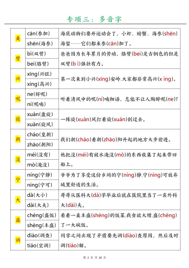三年级语文上册暑假预习十三大专项好创网-专注优质VIP网课 网络创业落地实操课程资源分享 – 每天更新_高质量项目输出好创网