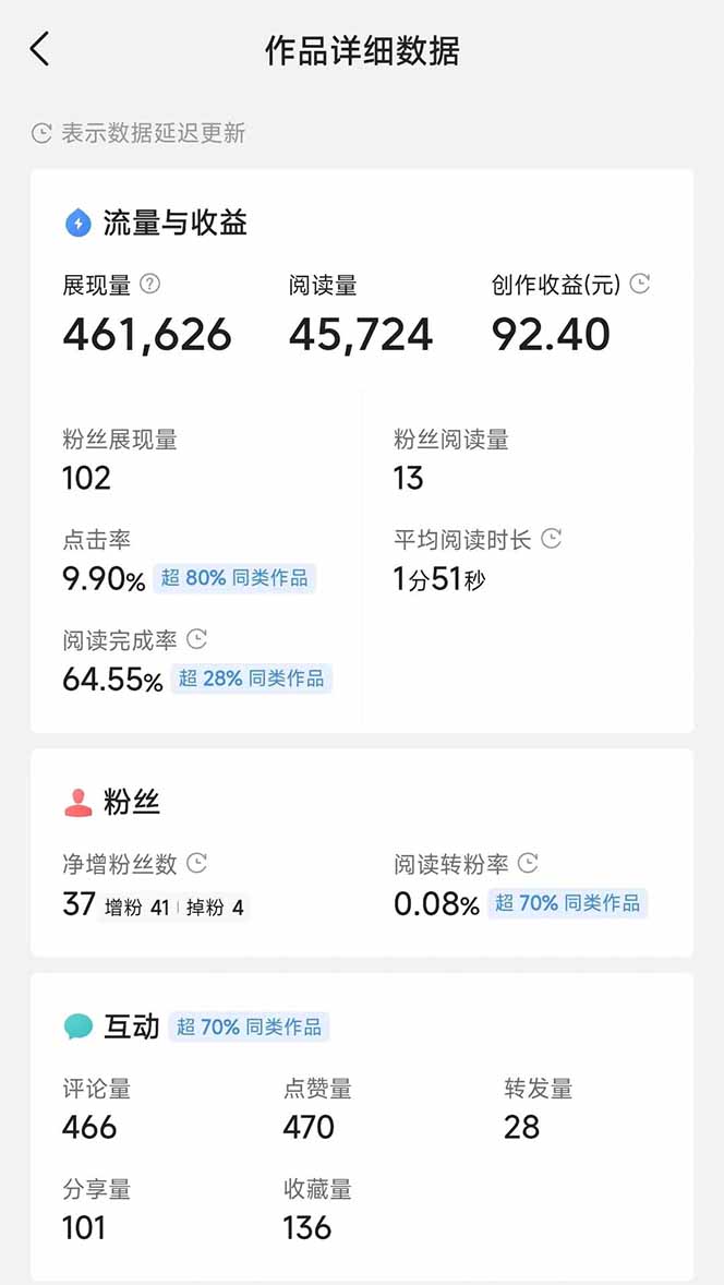 图片[3]好创网-专注优质VIP网课 网络创业落地实操课程资源分享 – 每天更新_高质量项目输出头条号托管躺赚项目，长期稳定，可做五年，每天十分钟，收益几百块好创网-专注优质VIP网课 网络创业落地实操课程资源分享 – 每天更新_高质量项目输出好创网