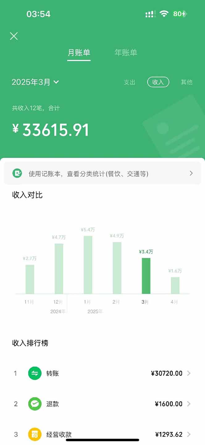 图片[3]好创网-专注优质VIP网课 网络创业落地实操课程资源分享 – 每天更新_高质量项目输出【2025年4月】知识付费镰刀训练营：单号年赚百万的超级IP孵化术好创网-专注优质VIP网课 网络创业落地实操课程资源分享 – 每天更新_高质量项目输出好创网