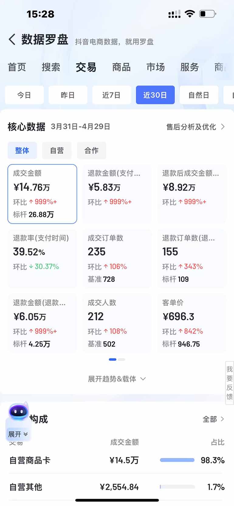 图片[3]好创网-专注优质VIP网课 网络创业落地实操课程资源分享 – 每天更新_高质量项目输出抖音小店全新模式 最新风口，日收入500-5000+！小白简单上手好创网-专注优质VIP网课 网络创业落地实操课程资源分享 – 每天更新_高质量项目输出好创网