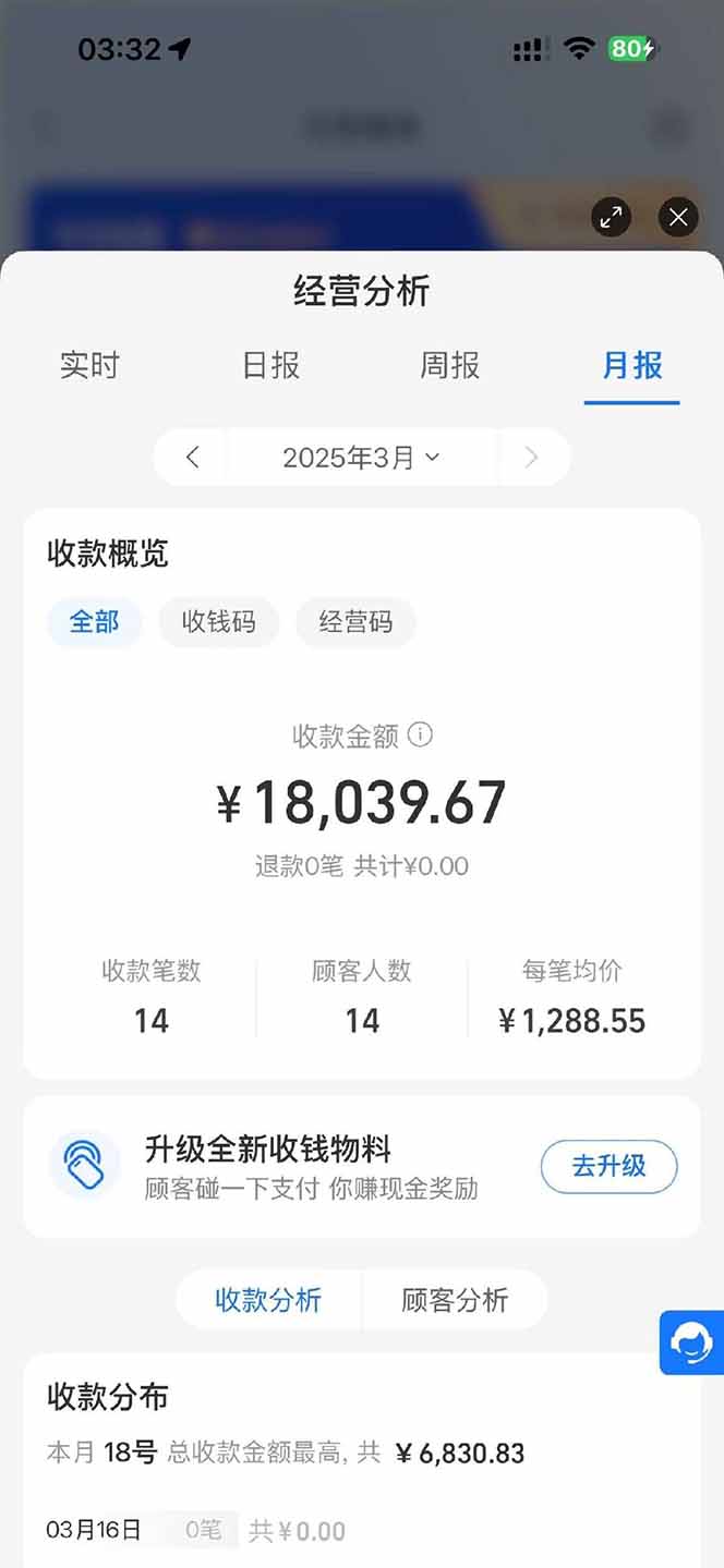 图片[1]好创网-专注优质VIP网课 网络创业落地实操课程资源分享 – 每天更新_高质量项目输出【2025年4月】知识付费镰刀训练营：单号年赚百万的超级IP孵化术好创网-专注优质VIP网课 网络创业落地实操课程资源分享 – 每天更新_高质量项目输出好创网