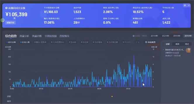 图片[1]好创网-专注优质VIP网课 网络创业落地实操课程资源分享 – 每天更新_高质量项目输出日赚6000+！抖音小时达Ai无人直播躺赚新风口，0门槛吃官方亿级流量！好创网-专注优质VIP网课 网络创业落地实操课程资源分享 – 每天更新_高质量项目输出好创网