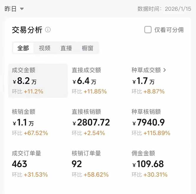 图片[1]好创网-专注优质VIP网课 网络创业落地实操课程资源分享 – 每天更新_高质量项目输出2026带货天花板赛道，不露脸，不直播，一分钟一条作品，单日收益1000+，小白轻松上手好创网-专注优质VIP网课 网络创业落地实操课程资源分享 – 每天更新_高质量项目输出好创网