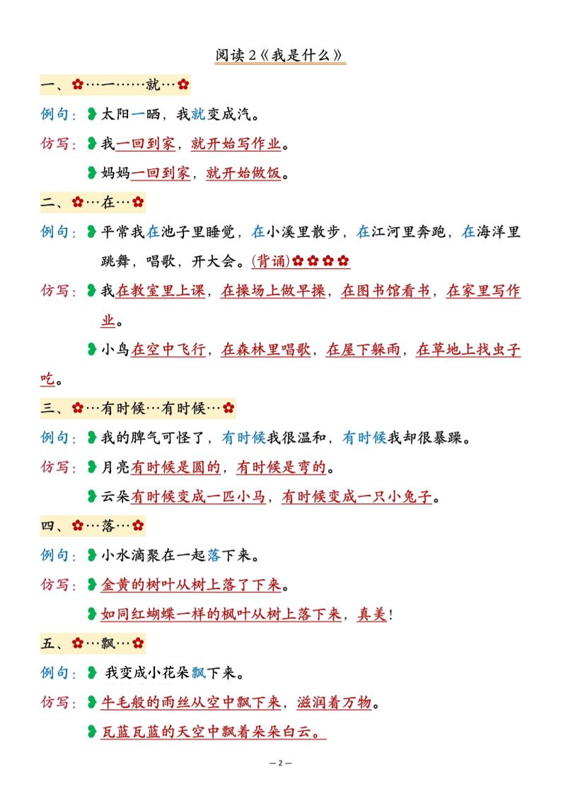 25新二年级上语文重点仿写句子汇总好创网-专注优质VIP网课 网络创业落地实操课程资源分享 – 每天更新_高质量项目输出好创网